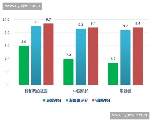 国家体育场世界杯现场监播复盘显示多链路信号协同能够缩短曝光监测延迟